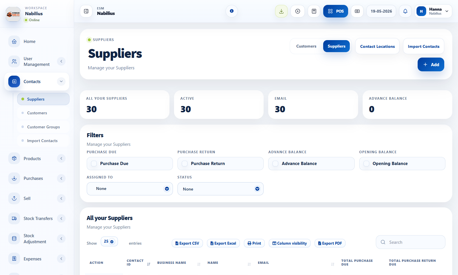 Contact ledger and payment history
