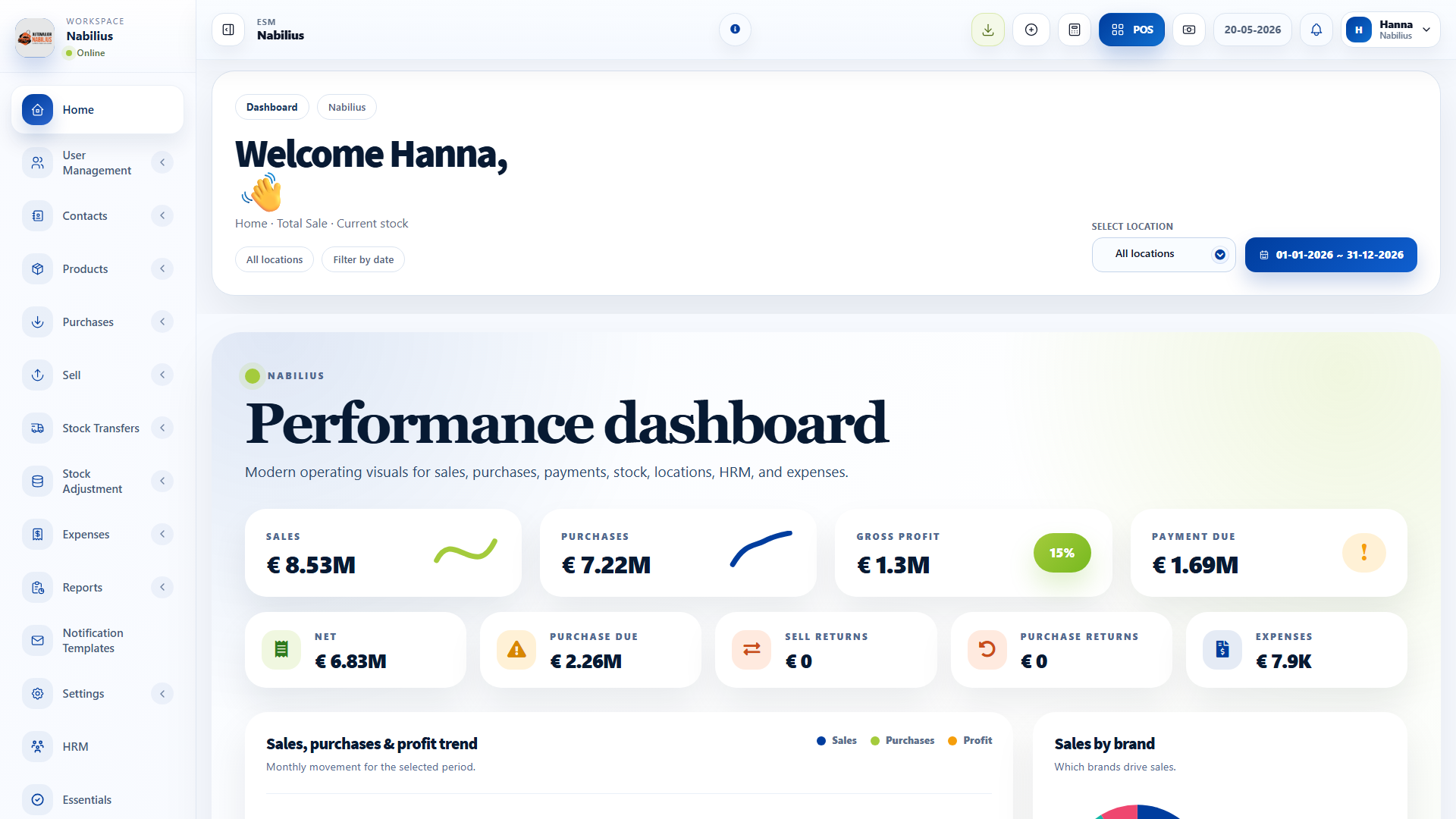 Workspace dashboard and first setup flow